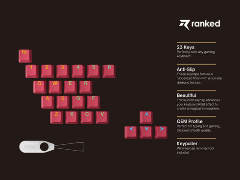 Rubberized TPR Keycaps - 23 Keys